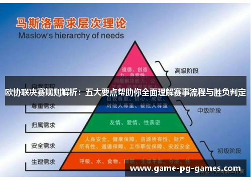 欧协联决赛规则解析:五大要点帮助你全面理解赛事流程与胜负判定 欧协联决赛规则解析:五大要点帮助你全面理解赛事流程与胜负判定