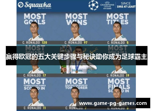 赢得欧冠的五大关键步骤与秘诀助你成为足球霸主